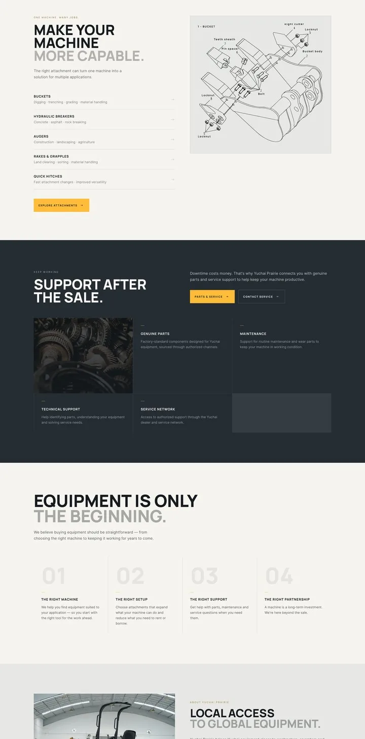 Homepage part 3 of 4