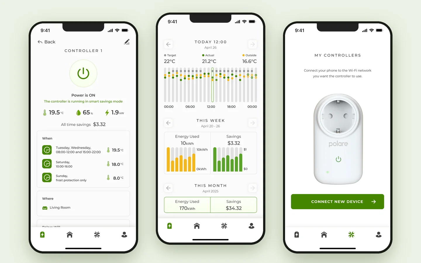 Three Polare screens: controller with power and schedule, energy and savings telemetry, and connecting a new controller